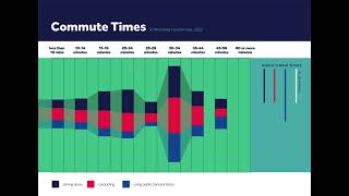 data3