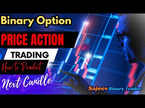 How to Predict the NEXT CANDLE using price action and candlestick psychology