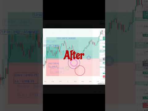 1st trade of the week _ 90 pips #HL_FOREX