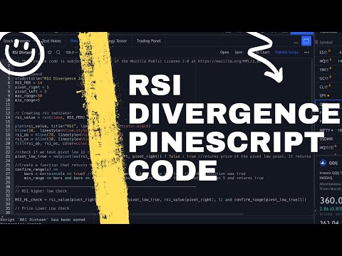 RSI Divergence Pinescript Code Tradingview