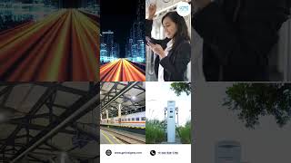 Future of Mobility: Innovations Driving the Transportation Industry