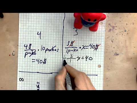 virtuallymath.com: