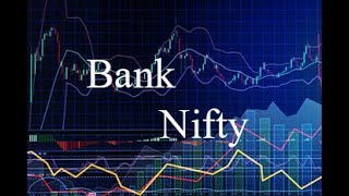 Bank Nifty Trading,Bank Nifty intraday trading,Live trading with Fund Master