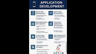 #AppDevelopment #MobileApps #WebApps #ShahruhTechnologies #TechSolutions
