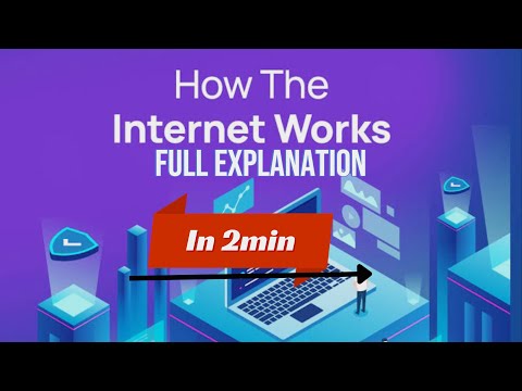 How internet works?How internet produced ?internet ka janam kaise hua? Internet kisne banaya ? #2min