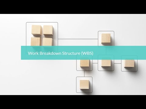 Work Breakdown Structure | PMP & CAPM Exam Prep Essentials