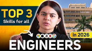 Top Skills that every Software Engineer MUST learn in 2026