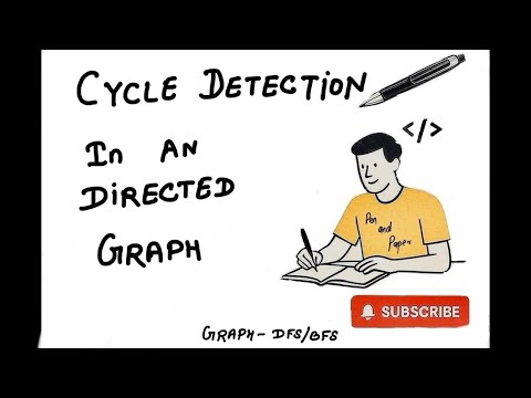 Detect Cycle in Directed Graph | Intuition | Simple Code