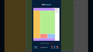 clean layout with just #HTML & #CSS
