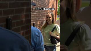 Firewall Explained