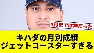 [Rollercoaster Kihada] Kihada's monthly stats are a total rollercoaster [Pro Baseball Reaction Co...