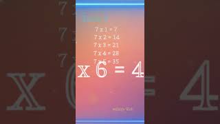 🔢 Mastering Multiplication: Tables 1-20 Explained! : Table 7 #quicklearn #learning #learnmaths