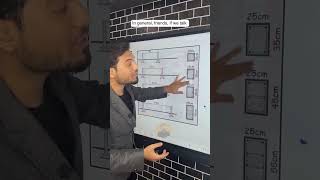 ✅COLUMN DISTANCE #viral #viralshort