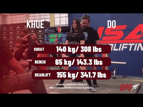 ATHLETE MEET RECAP: KHUE DO