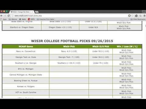Georgia Tech @ Duke 9/26 Week 4 Pick