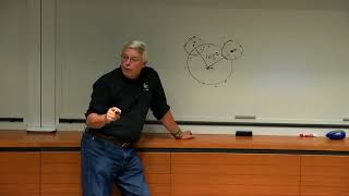 Uncle Bob SOLID principles