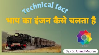 Internal Combustion Engine !! Technical Education !! #@technicaledu.👨‍💻