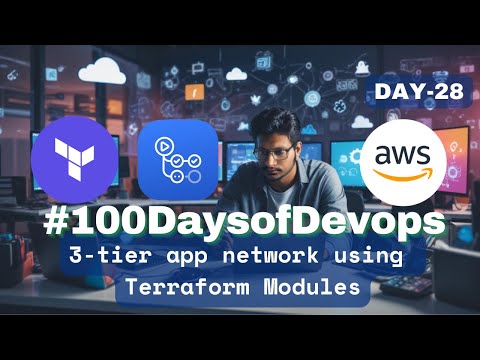 #Day28 of #100DaysOfDevOps | 3-tier app network using Terraform Modules
