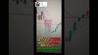 27 August Reliance me Target 🎯 Hit ##nifty #niftytarget #sharemarket #trading #stockmarket