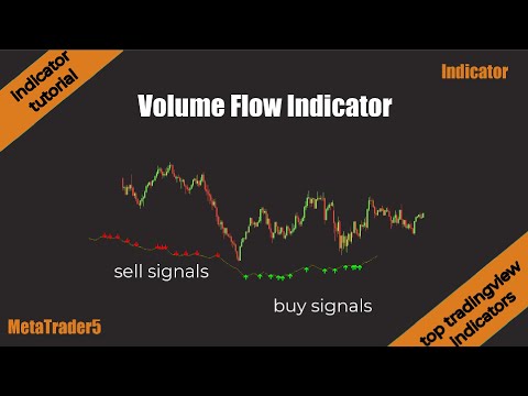 Volume Flow Indicator for MT5 | Smart Volume Trading Tool
