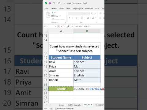 Excel COUNTIF & IF Formula Explained | Step-by-Step Guide for Beginners!  #excel #exceldataanalytics