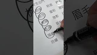 關於出門這件是...其實男生女生是不同種生物吧... #reels #shorts #男女