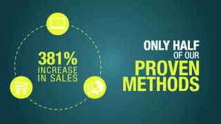 Website Development & Design Experts - The Importance of Having a Quality Website