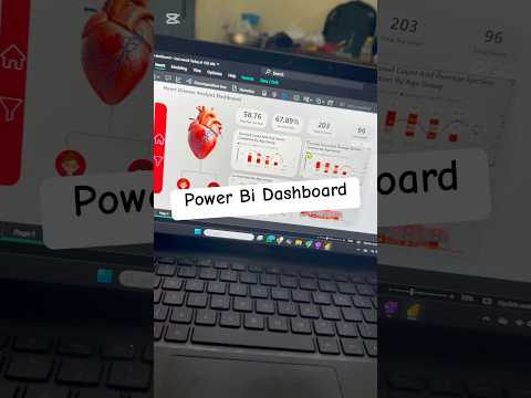 Power Bi Dashboard #powerbi #powerbitutorial