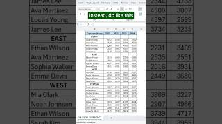 How to Merge Cells in Excel? #excelshorts