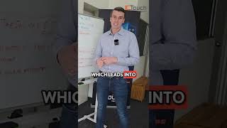 Perth Business Lost $128K: Email Hack Disaster #shorts