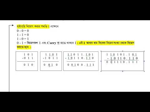 HSC ICT 3RD CHAPTER BINARY SUBTRACTION FROM SYLHET COMPUTER ACADEMY 