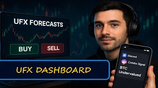 UFX Dashboard: Live Crypto & Dividend Stock Forecasts with Discord Alerts!