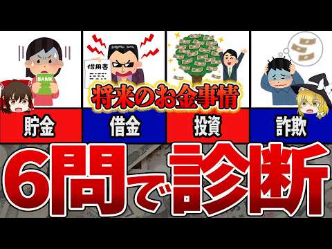【ゆっくり解説】お金で損する人、得する人、投資で騙される人、儲ける人【マネーリテラシー診断テストつき】