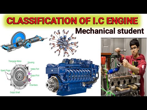What is IC engine || Classification of IC engine || mechanical engineering video