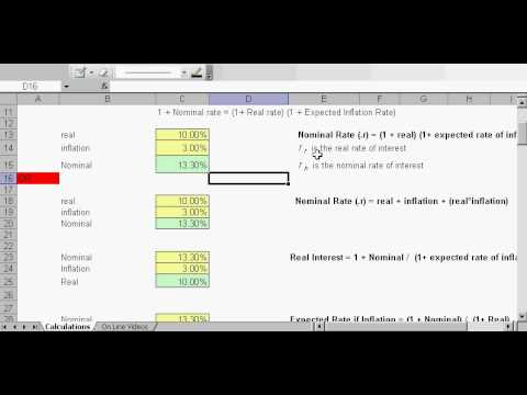 Fisher Effect - MBACalculator.com