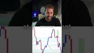 I Lost 70K In This Trade #forextrading #tradingtips #learntrading #setandforget #successmindset