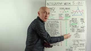 OUR STORY - From Flow to Structured Idea