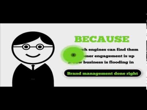 Brand and Reputation Management