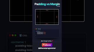 Padding vs Margin in CSS Explained 📐✨ #CSS #WebDevelopment