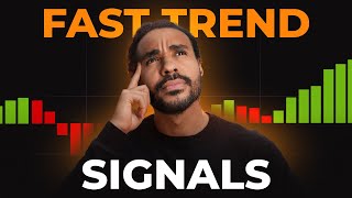 Accelerator Oscillator + Parabolic SAR | Fast Trend Entries Explained