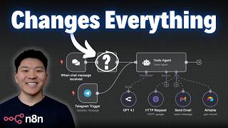 25 Hidden n8n Features That Save Hours of Work
