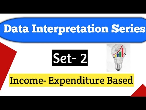 Data Interpretation Set-2, IBPS-RRB-PO 2020, RRB-Clerk, UGC-NET, UPSC-CSAT, IBPS-PO, SBI-PO |