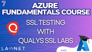 Microsoft Azure for Beginners | 07 - Test your HTTPS Website with Qualys SSLABs Web test