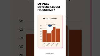 Unlock Manufacturing Excellence with SNS System's ERP Solutions | Boost Efficiency & Productivity!