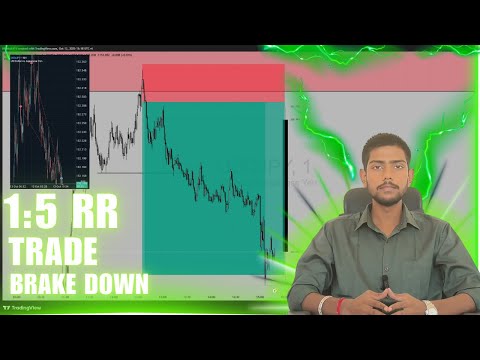 1:5 RR USDJPY Trade Explained | Entry, Stop Loss, Take Profit & Break-Even Guide