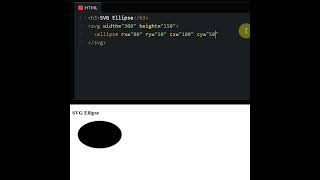 SVG Ellipse in HTML | Web Development tips | Coding Awareness #shorts