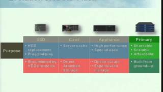 HC25-T2: Fast Storage for Big Data