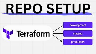 How To Structure Your Terraform Files The Right Way