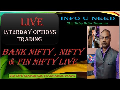 8 December Live Trading | Live Intraday Trading Today | Bank Nifty option trading live| Nifty 50 |