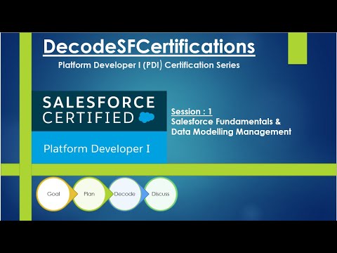Platform Developer I (PDI) : Fundamentals &Data Modelling Management